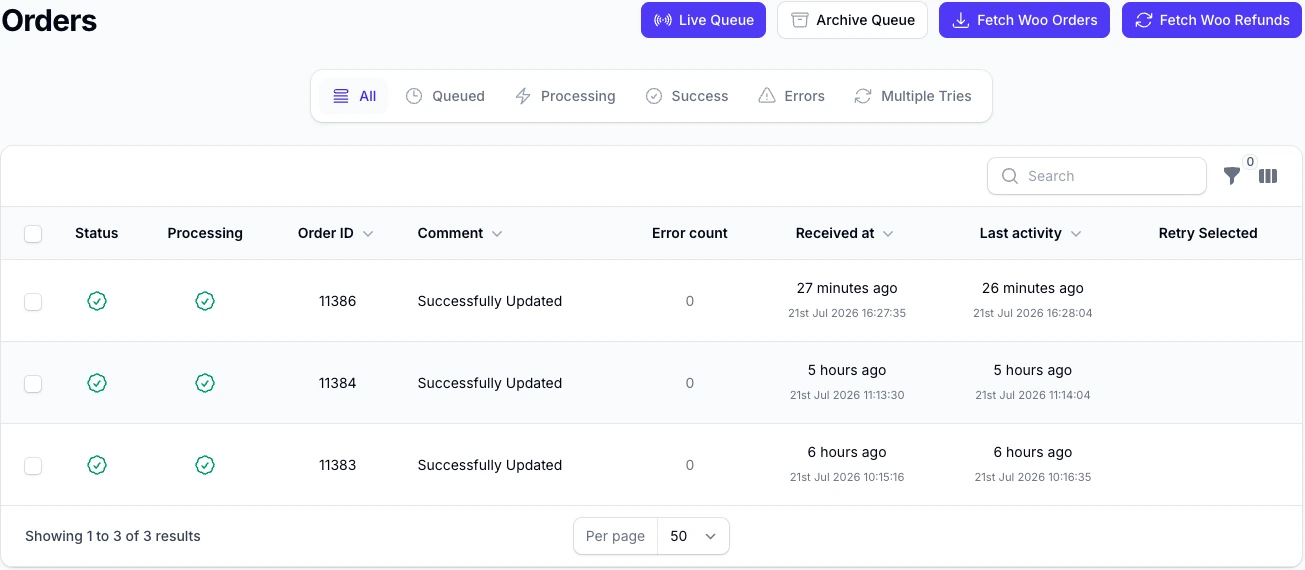 Slynk order queue showing successfully processed WooCommerce orders.